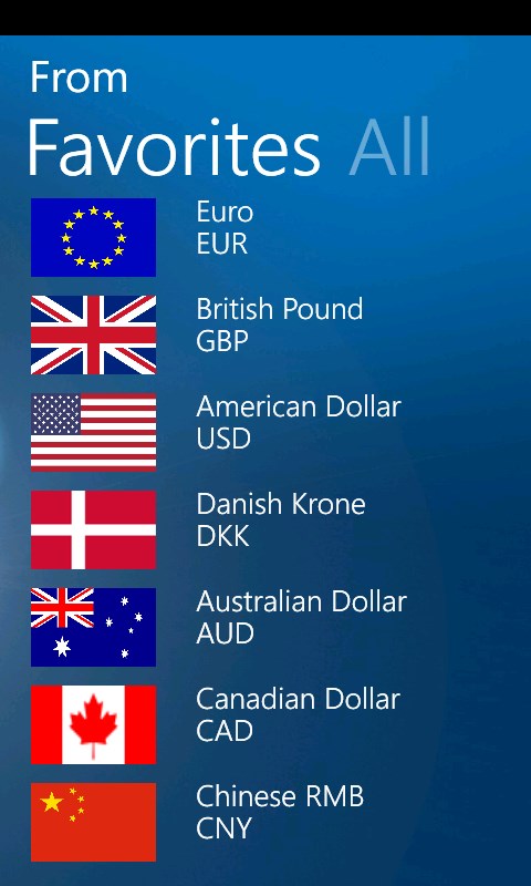 eur-to-php-euros-to-philippine-pesos-exchange-rate