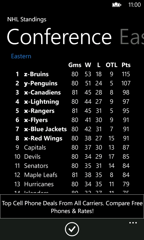 nhl scores and standings today