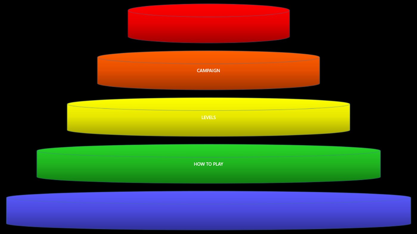 #1. Steps lite (Windows) بواسطة: greatestever