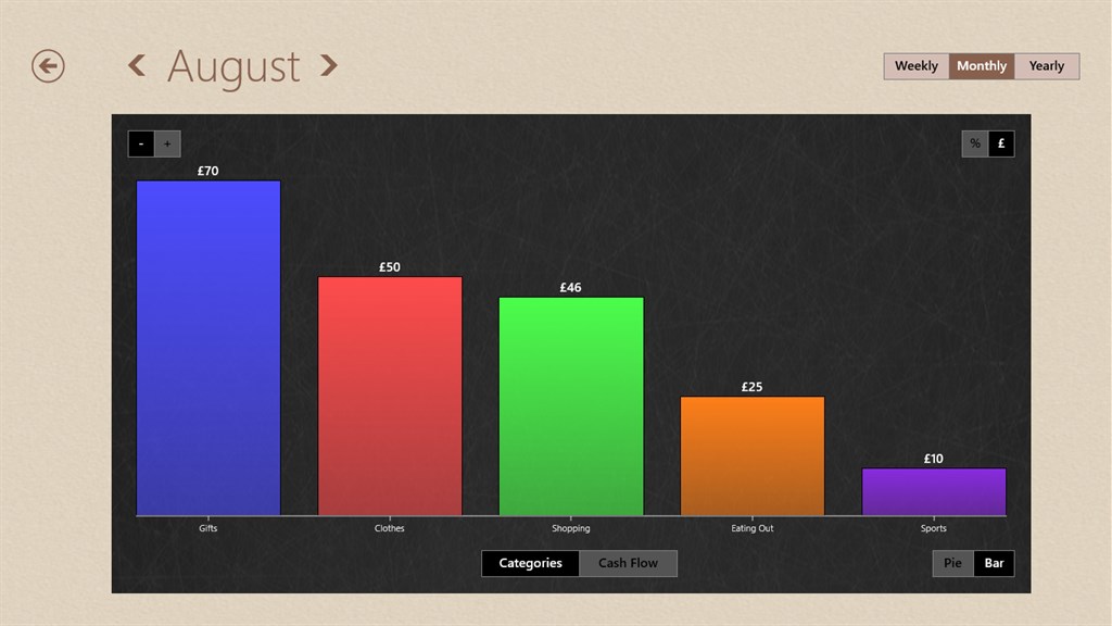 Spending Tracker &trade;_4