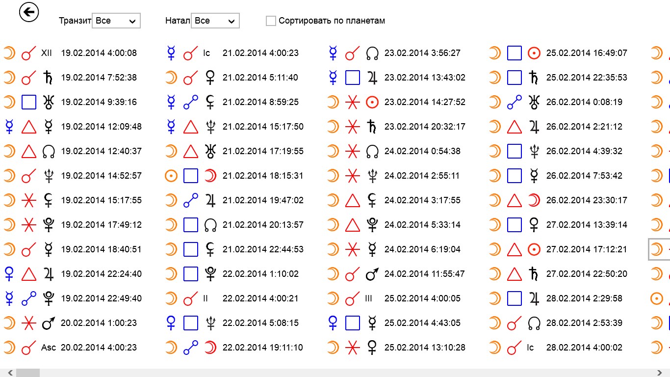Астрологические Карты Pro — скачайте и установите в Windows | Microsoft  Store
