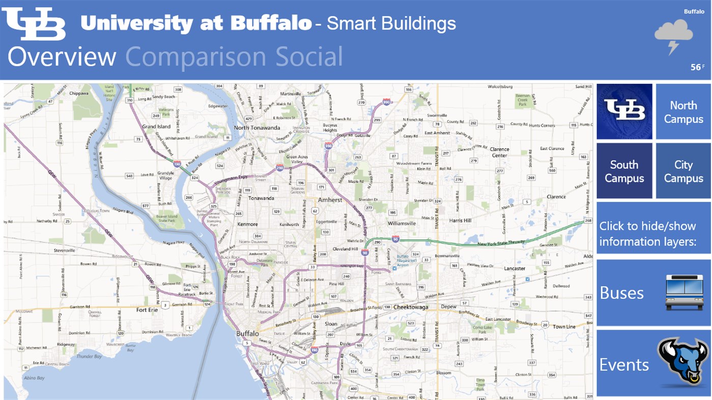 #2. UB Energy (Windows) 来自: ICONICS