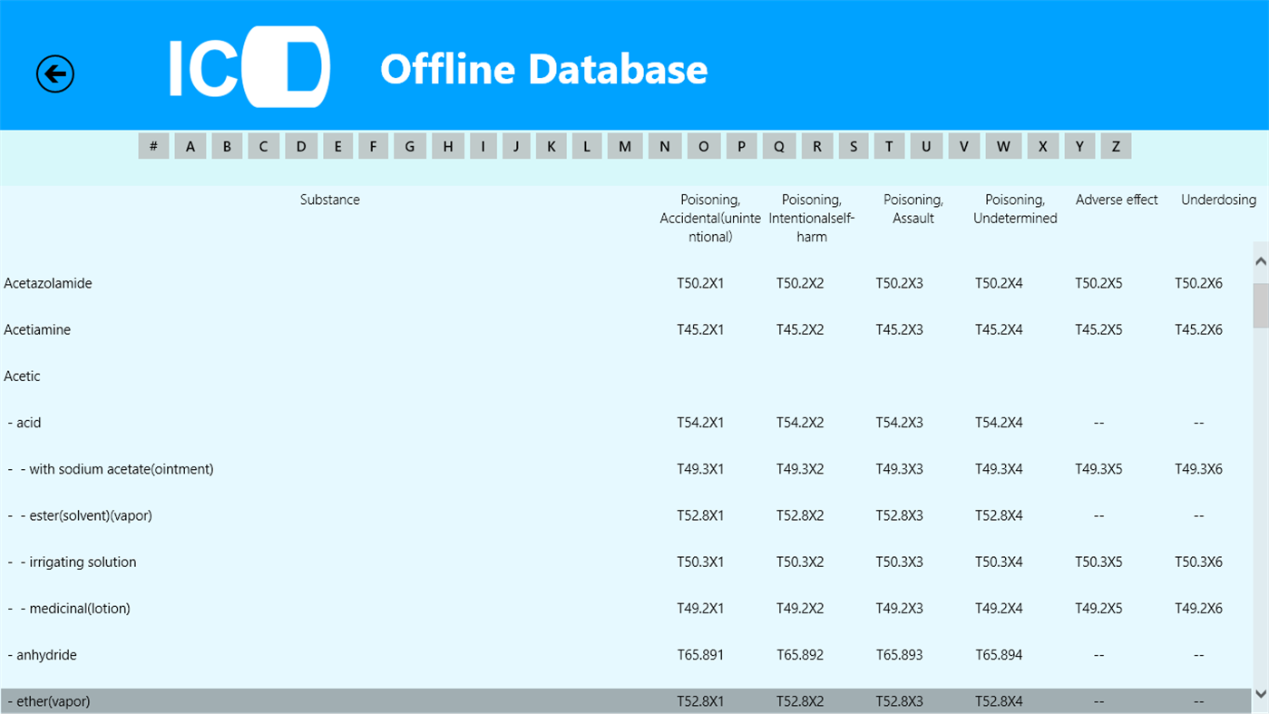 #5. ICD9/ICD10 Offline Database (Windows) By: Ray Adams