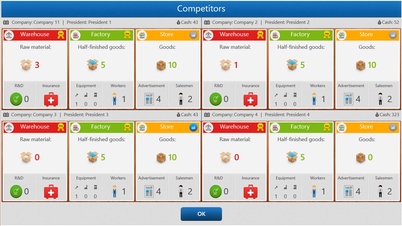 #5. Own Capital (Windows) โดย: NetWorth
