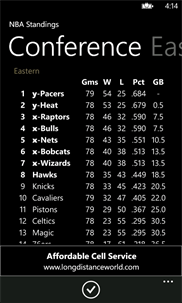 NBA Scores & Alerts screenshot 3