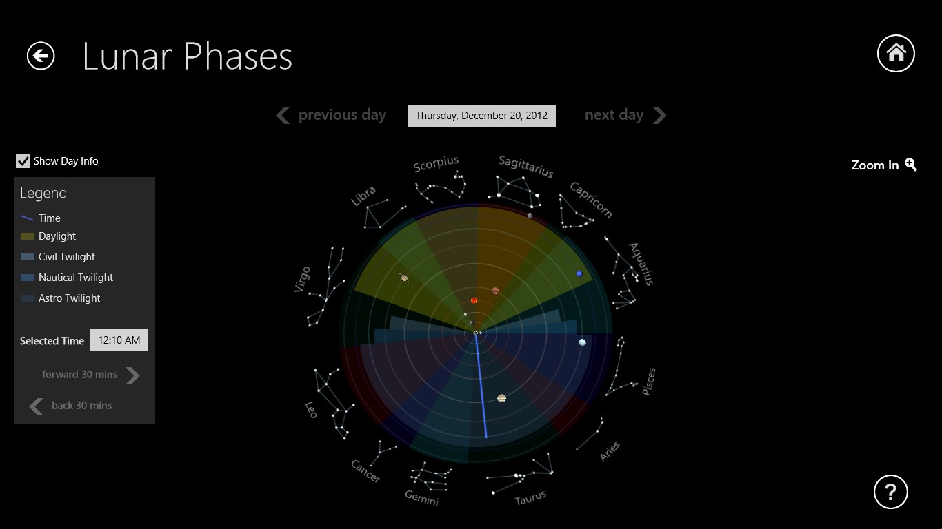 Lunar перевод. Посчитать Лунар. Шкале phases.