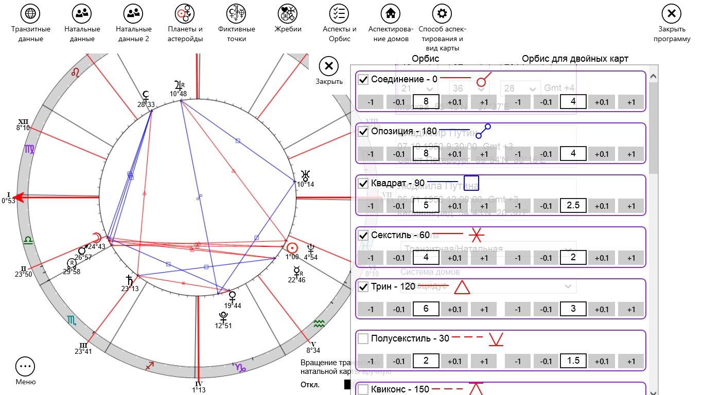 Эмма уотсон натальная карта