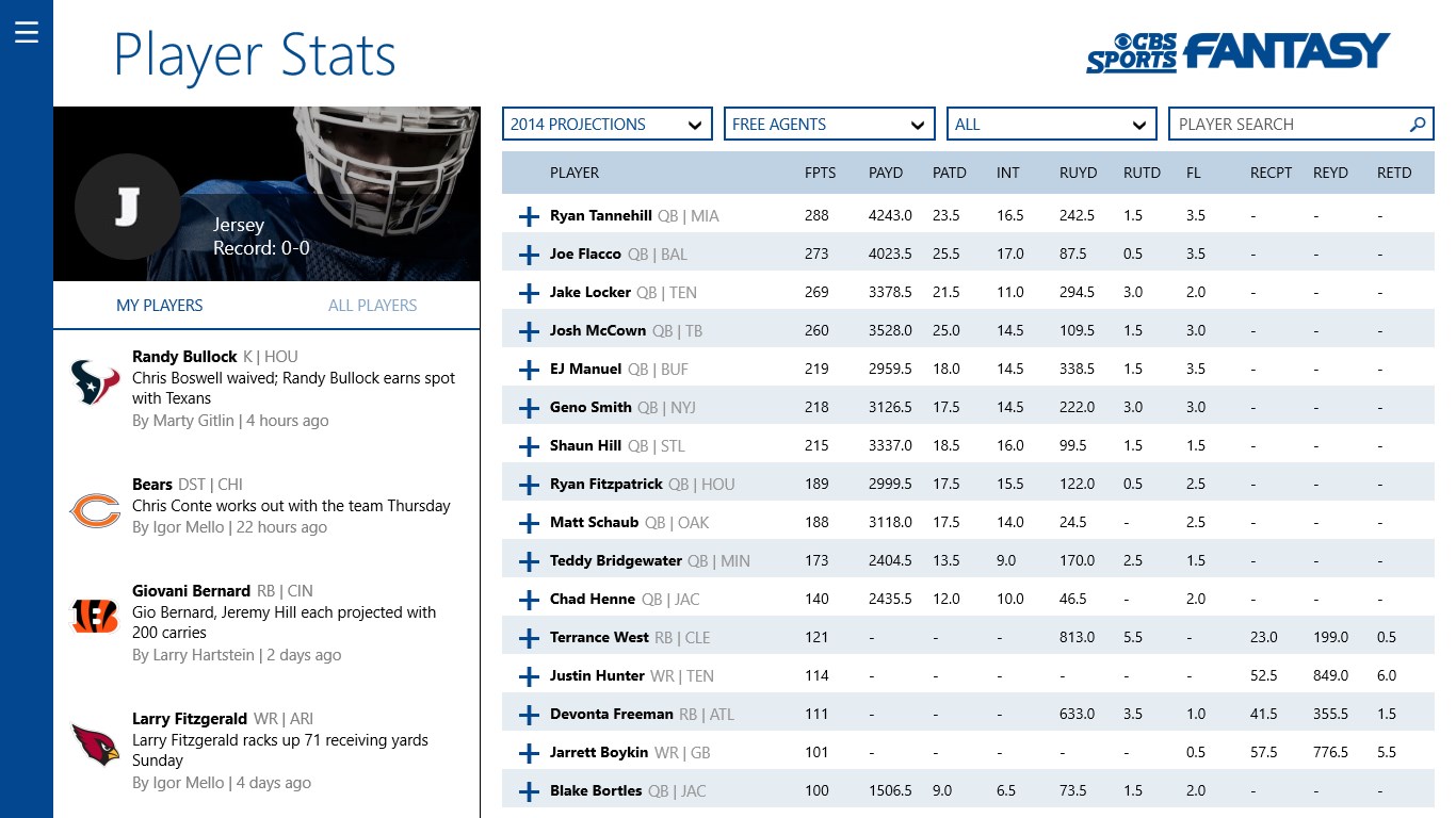 CBS Sports Fantasy, Apps