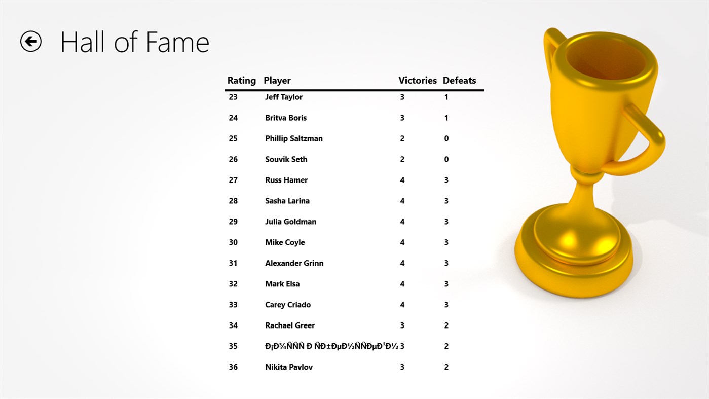 #8. Quoridor 3D (Windows) 게시자: Andriyanov Vadim