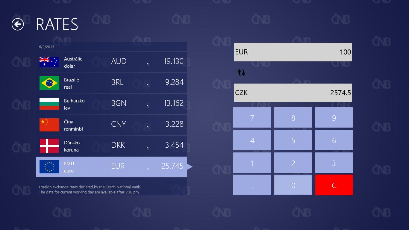 Exchange rates calculator