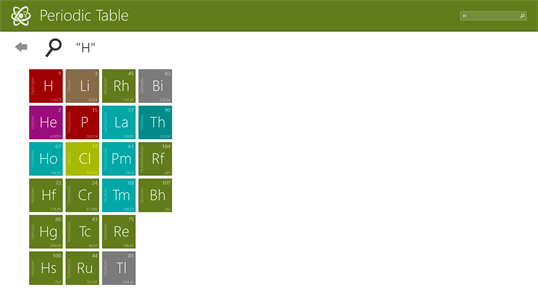 Periodic Table (Chemistry) screenshot 2