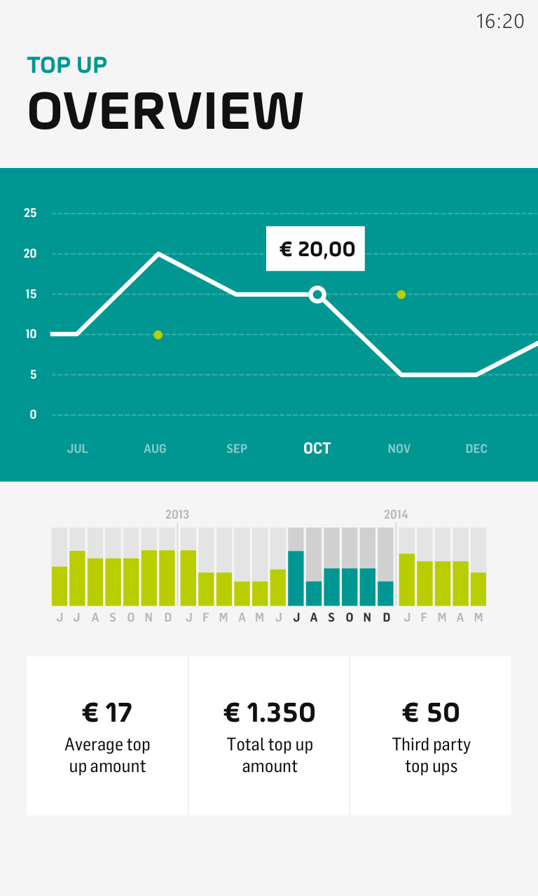 My base desktop 7 3 5 download