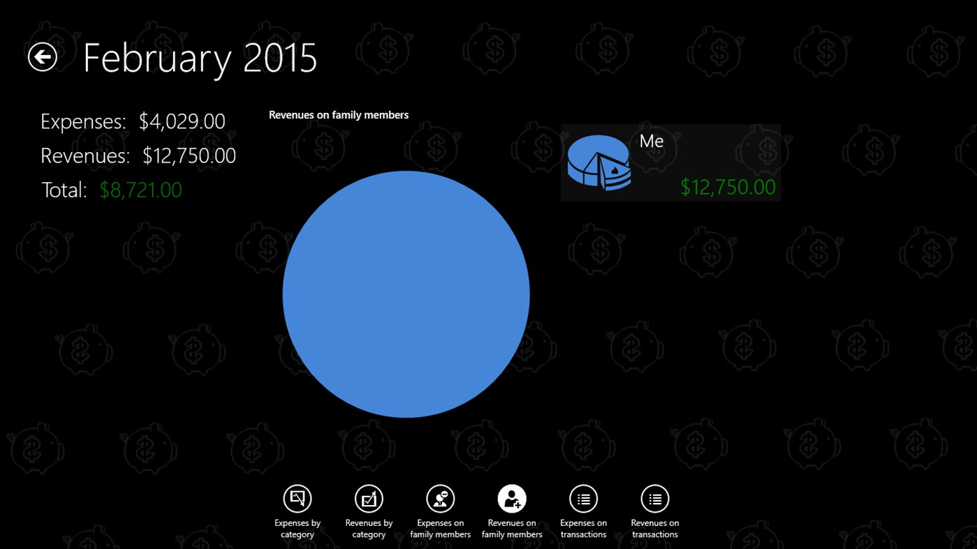 #4. FamilyBudget (Windows) di: Geo HOG