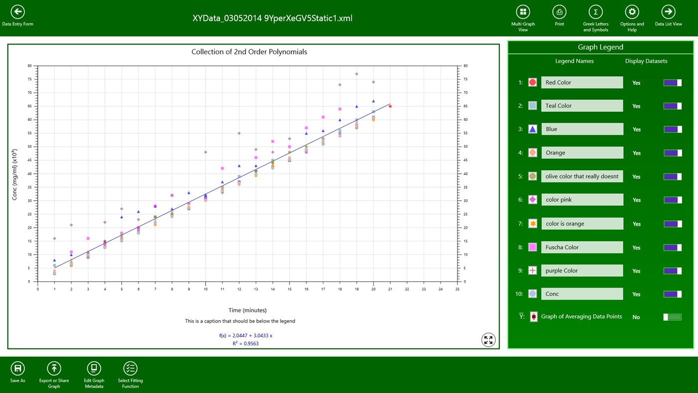 #7. DataFit (Windows) โดย: BioXing