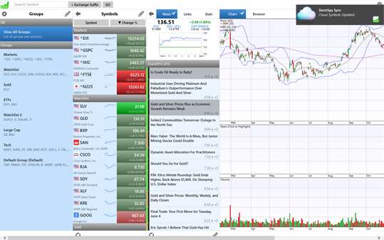 StockSpy - Stocks, Watchlists, Stock Market Investor News, Real Time Quotes & Charts for Windows 10 screenshot 1