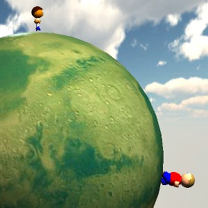Rotate The Planets