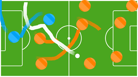 Football Coach – Безкоштовне завантаження та інсталяція у Windows