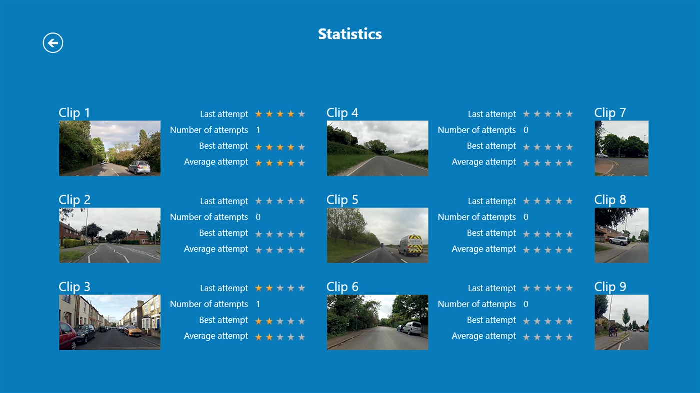 #4. Hazard Perception Test (Windows) De: Deep River Development