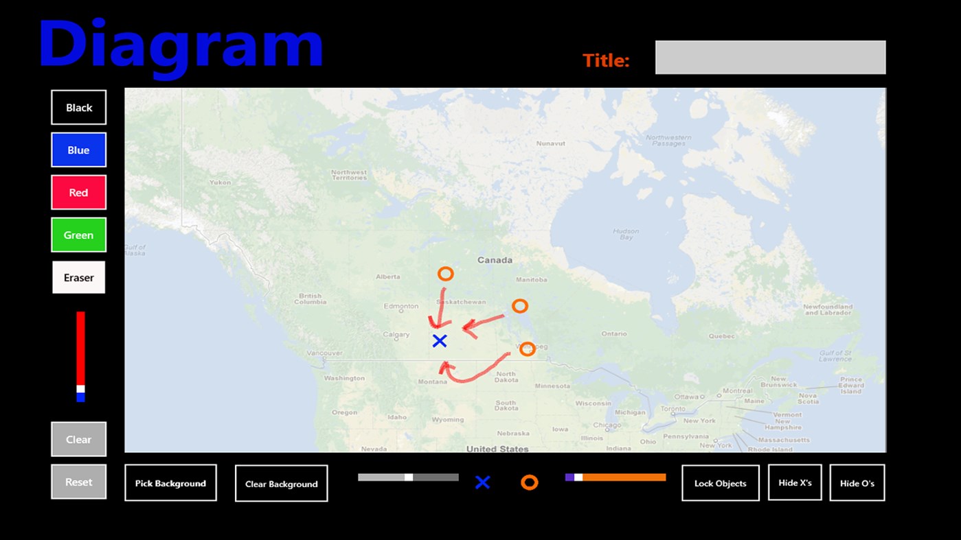 #1. Diagram (Windows) Με: Educatesoft