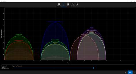 WiFi Monitor Screenshots 2