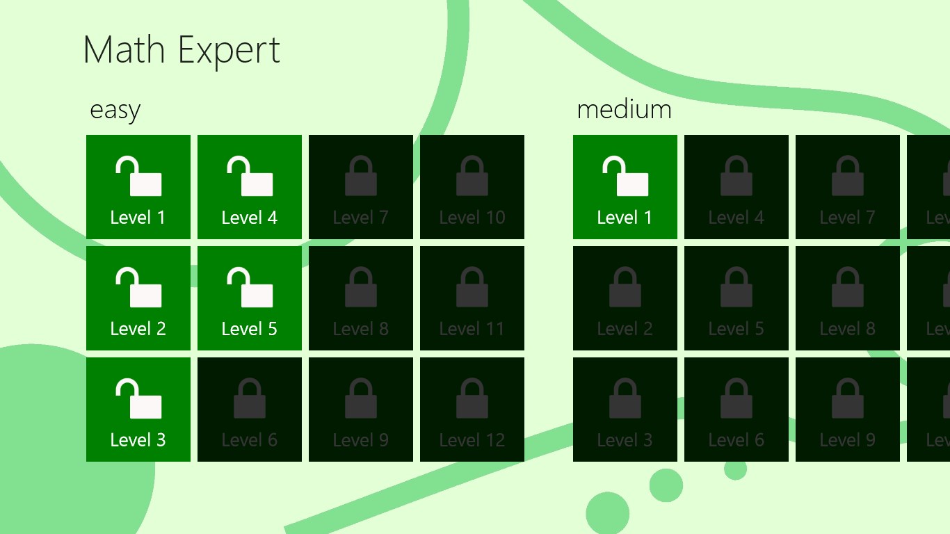 High risk. Блендоку 92 уровень. Medium level. Уровень easy. Сео уровни.
