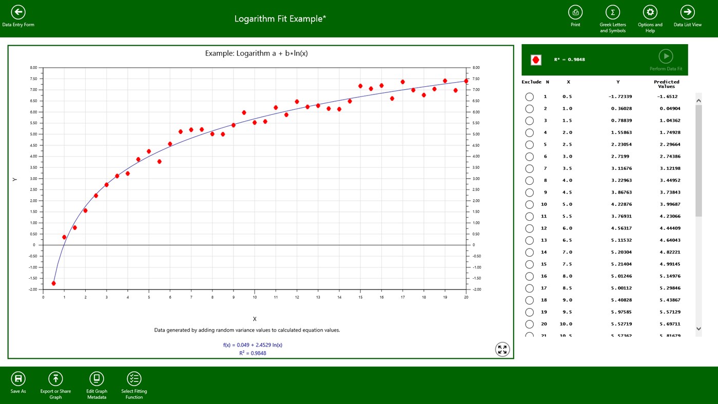#5. DataFit (Windows) โดย: BioXing