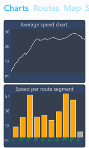 A route tracker. Jog, bike, ski or drive screenshot 7