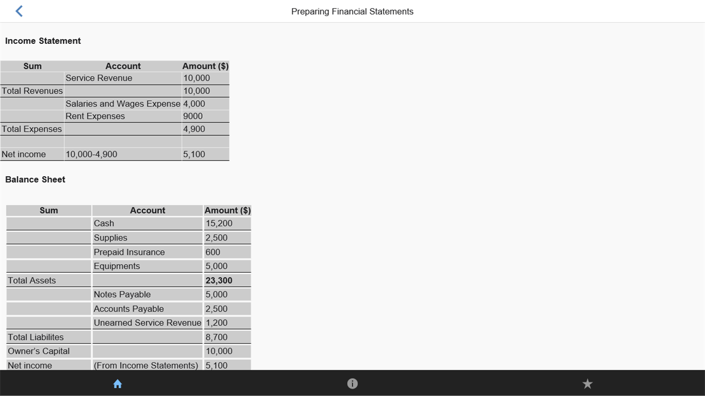 #2. Learn Accounting (Windows) Podle: Romiracle