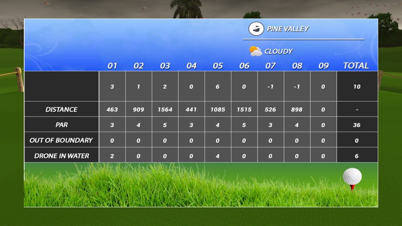 #7. Professional Golf Play 3D (Windows) By: AppTeeka