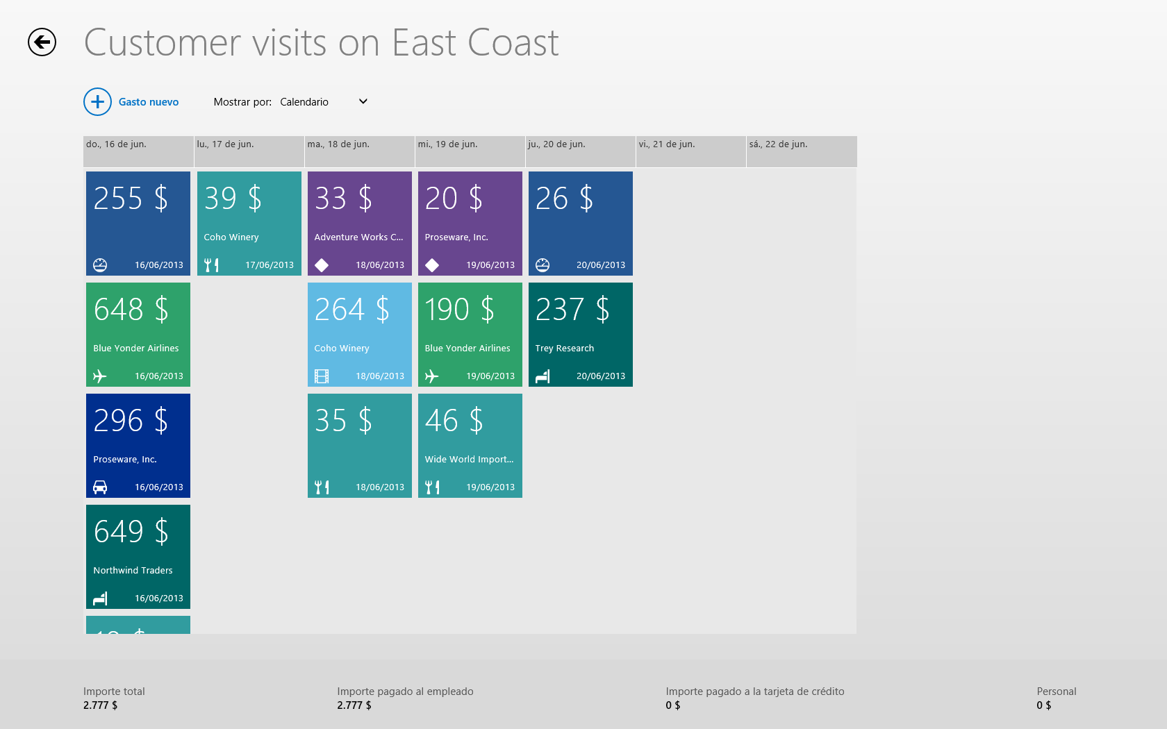 Imágen 3 Dynamics AX 2012 Expenses windows