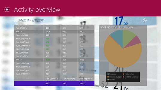proRM Tracking screenshot 7