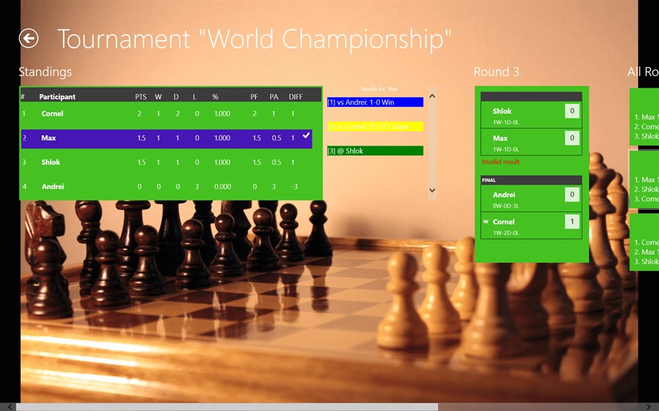 LIVE: FIDE World Cup 2023, Round 8.1 FINALS