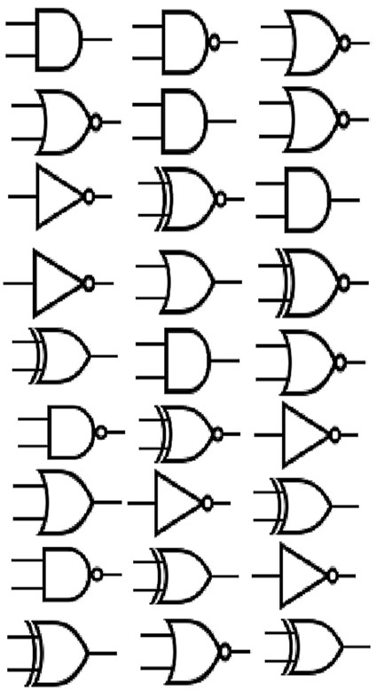 #1. Logic Gate Dictionary (Windows) 由: TsiamDev