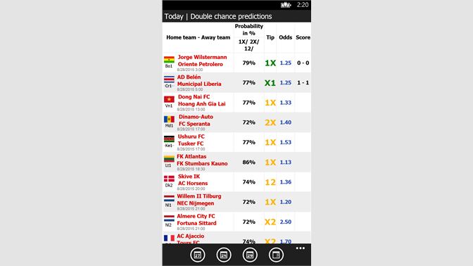 Get Forebet Football Predictions Microsoft Store
