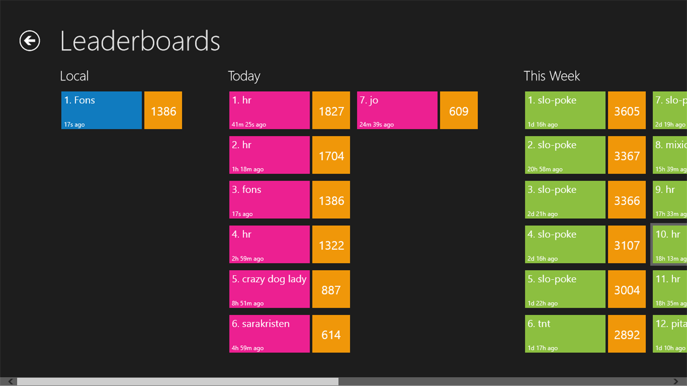 #5. Bloq (Windows) Podle: Reflection IT