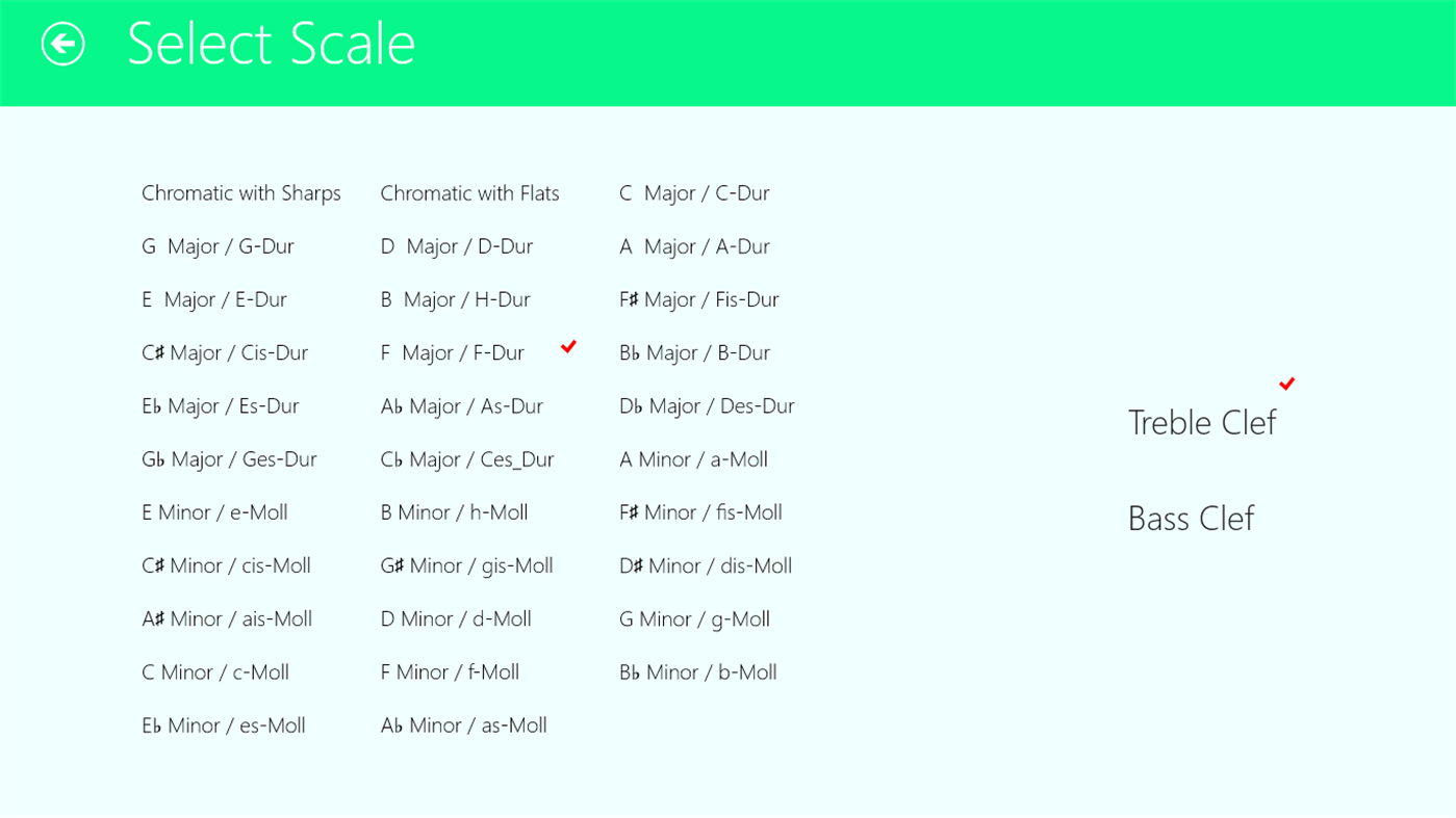 #4. TwinNotes (Windows) 由: Sharpness.net