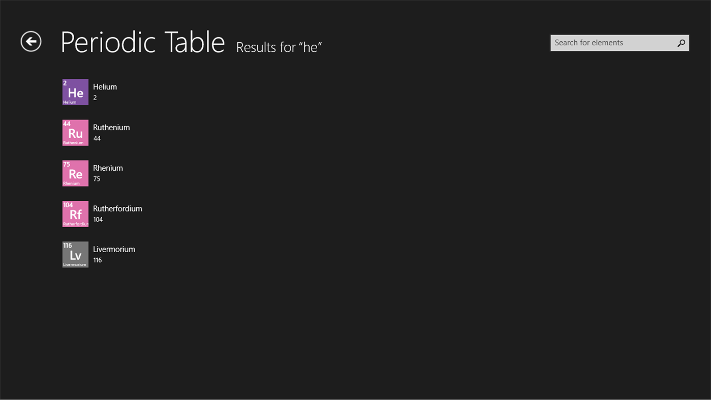 #3. Periodic Table (Windows) 由: Revolution Software