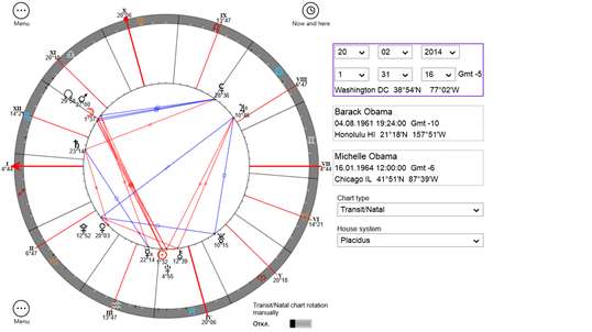 Astrological Charts Pro screenshot 1