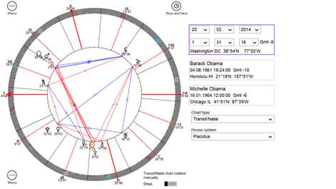 Astrological Charts Pro Screenshots 1