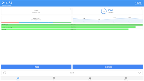 ChronoBurn Calorie Counter Screenshots 1