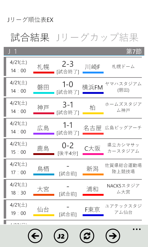 Jリーグ順位表ex For Windows 10 Mobile