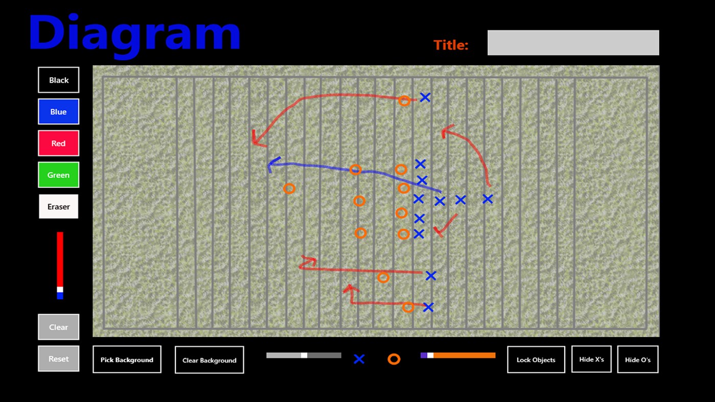 #3. Diagram (Windows) Με: Educatesoft