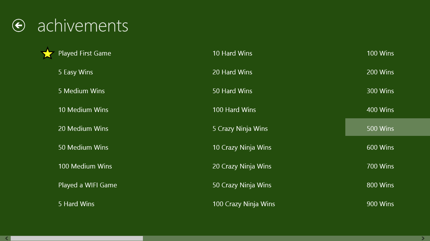 Crockwon игра. I won the game. You win для игры. Kerowin игра. Crockwon игра.