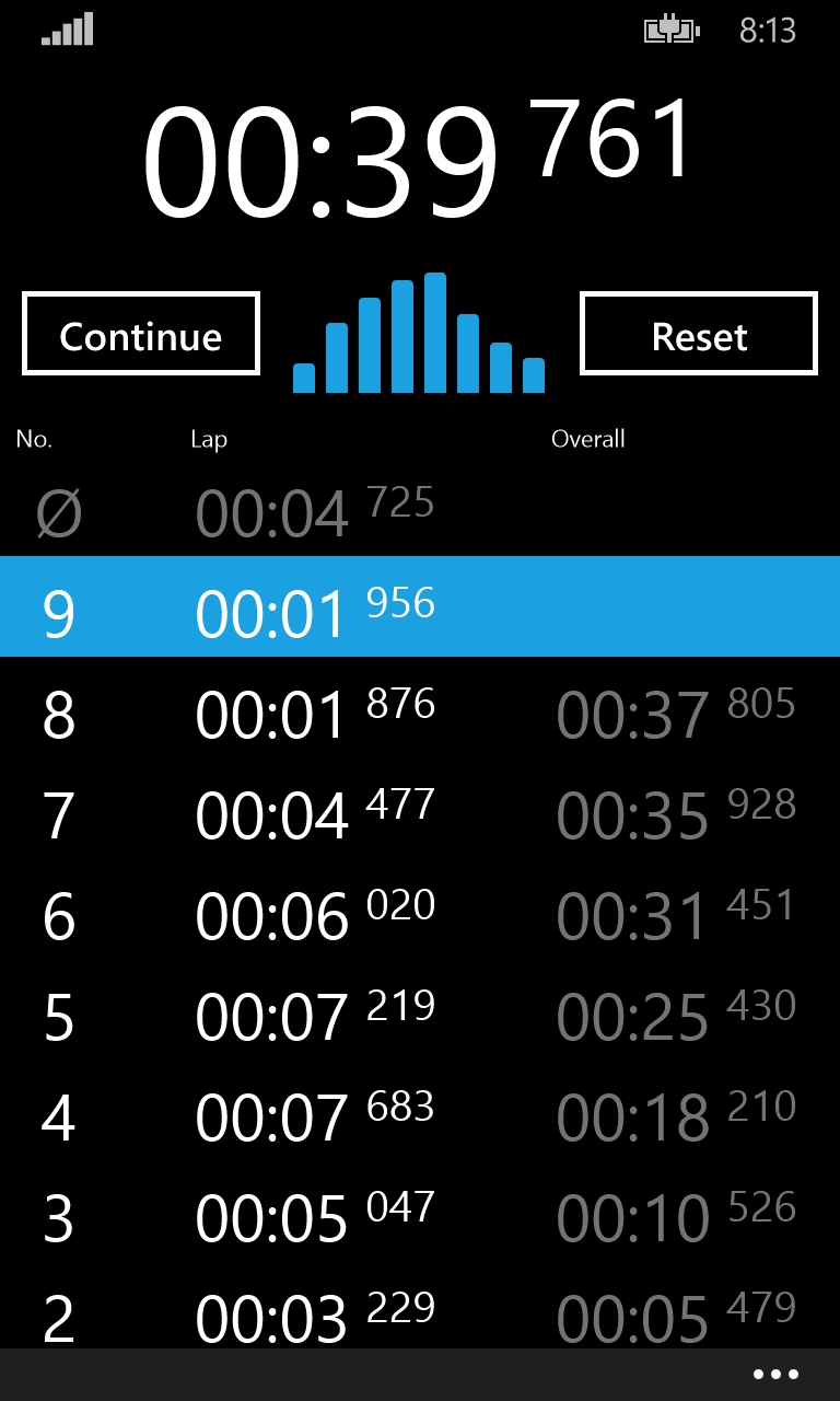 Stopwatch StopNow Free for Windows 10