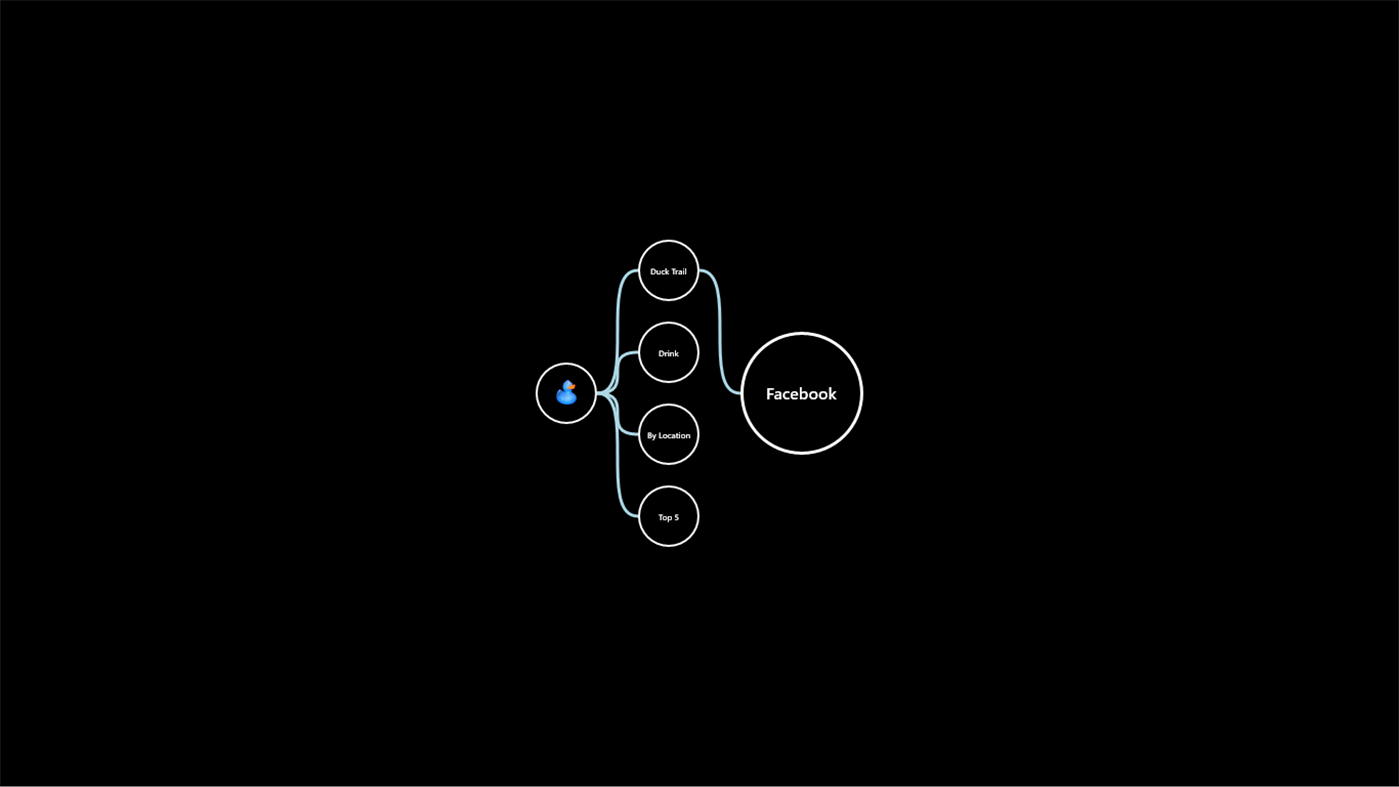 #3. Follow the Duck (Windows) Por: Visual Software Systems Ltd.