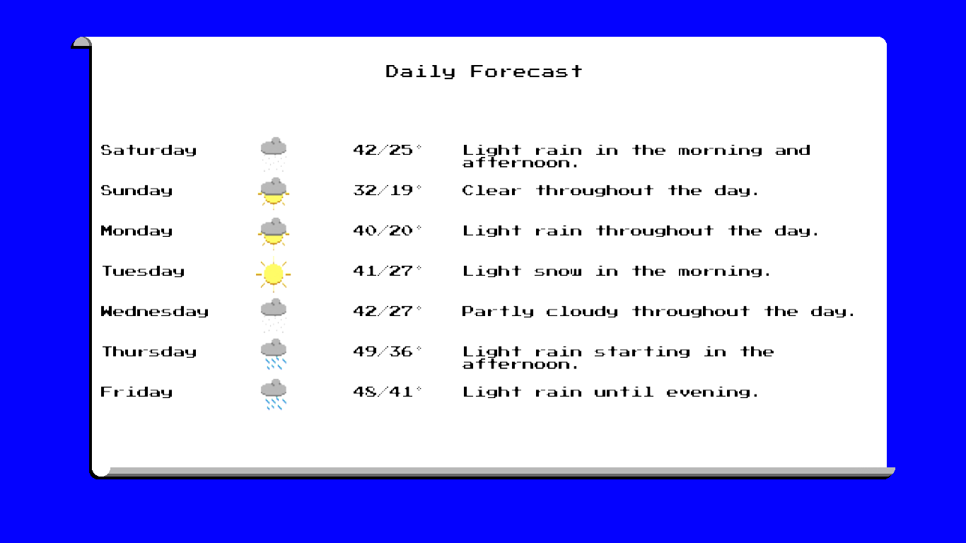 Biting weather. 8 Bit weather. Weatherbit чей поставщик.