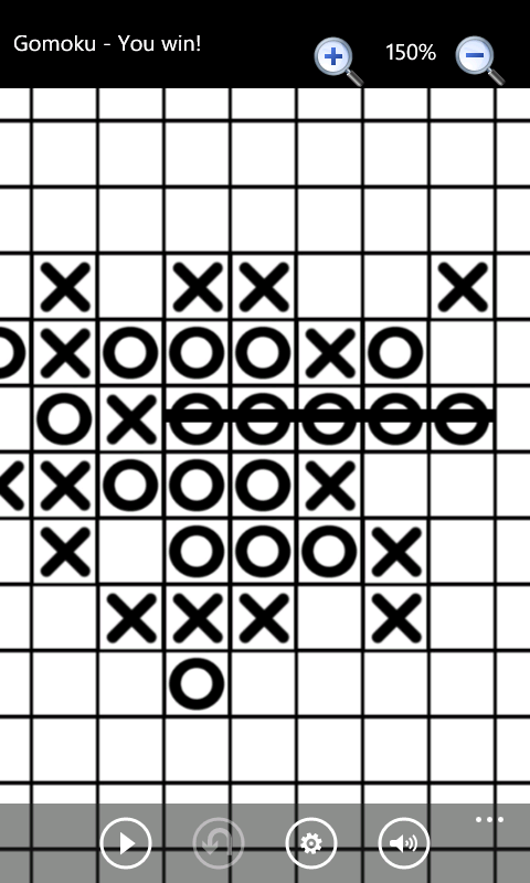 think, that you commit