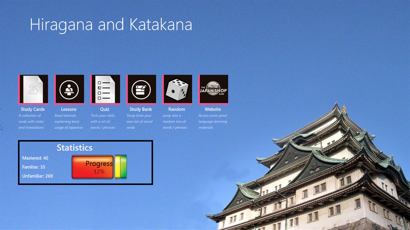 #1. Hiragana and Katakana (Windows) بواسطة: Sunlight Info Tech