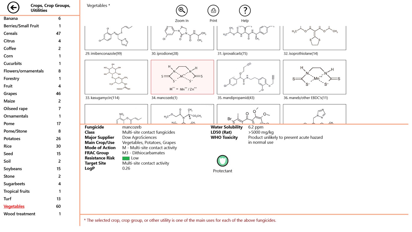#3. Periodic Table of Fungicides (Windows) di: BioXing
