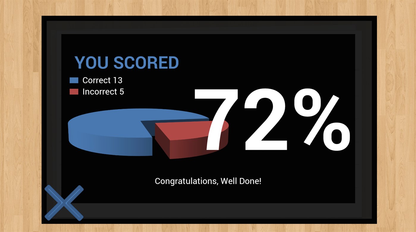#4. Simply Flashcards (Windows) 게시자: Digital Paris
